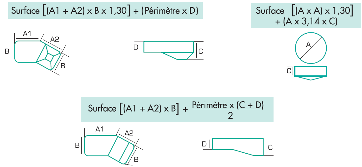 schema-piscine-autres-formes-standard