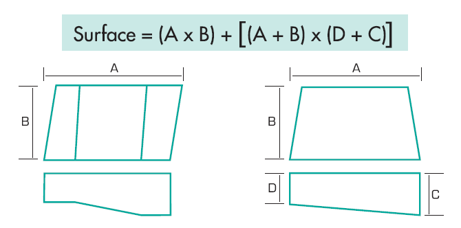 schema-piscine-pente-composee-hors-standard