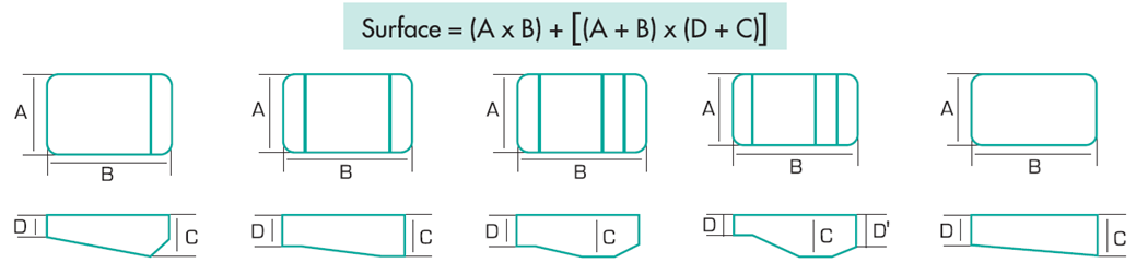 schema-piscine-pente-composee-standard